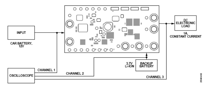 用于车辆跟踪系统的集成电源解决方案,第9张 用于车辆跟踪系统的集成电源解决方案,o4YBAGCcohyAcN1IAAChnI8qtPg507.png,第9张