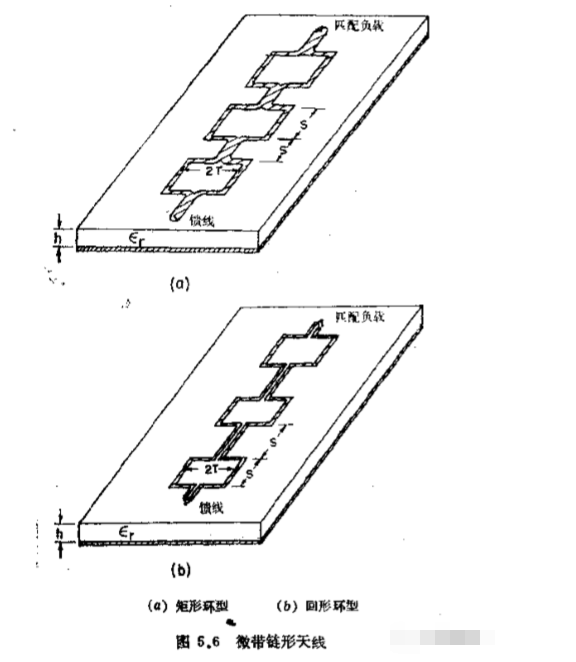 什么是微带天线?,第9张 什么是微带天线?,o4YBAGCfRbqAGE_uAAE4BwLwgco099.png,第9张