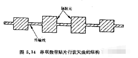 什么是微带天线?,第12张 什么是微带天线?,o4YBAGCfRdCAX-PBAABpwMAcv6w829.png,第12张