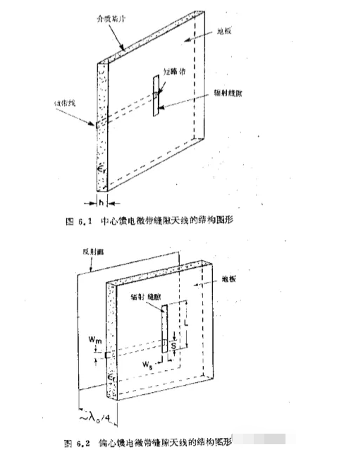 什么是微带天线?,第13张 什么是微带天线?,o4YBAGCfRhaAe06xAAEivcBcn-M573.png,第13张