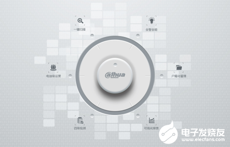 大华平安城市可视化运维管理系统的功能特点及应用分析,第4张 大华平安城市可视化运维管理系统的功能特点及应用分析,第4张