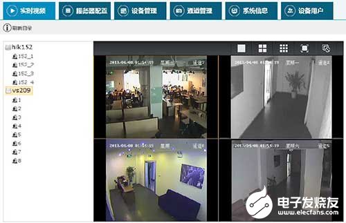 运营商视频监控系统的组成、特点和功能实现分析,第4张 运营商视频监控系统的组成、特点和功能实现分析,第4张