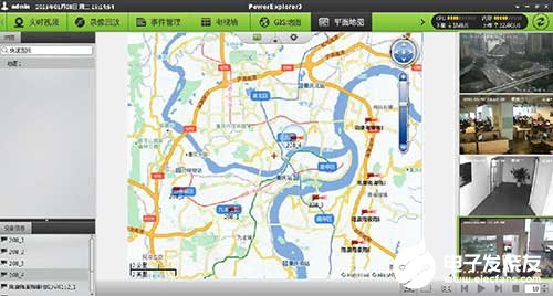 运营商视频监控系统的组成、特点和功能实现分析,第5张 运营商视频监控系统的组成、特点和功能实现分析,第5张