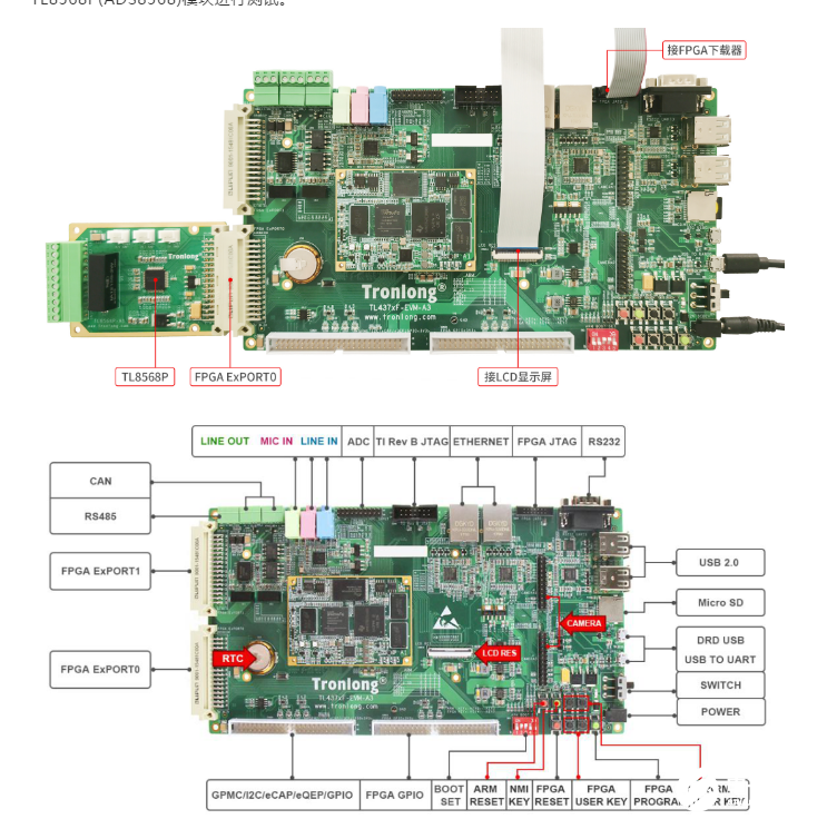 分立式ARM+FPGA核间通信综合案例,第3张