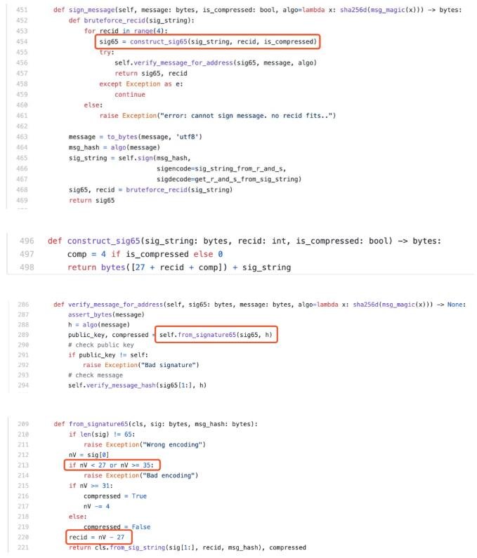 基于ECDSA原理的FISCO BCOS交易签名算法解析,基于ECDSA原理的FISCO BCOS交易签名算法解析,第9张