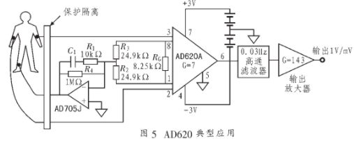 基于单片机和仪表放大器AD620实现人体基本参数测试仪的设计,第7张