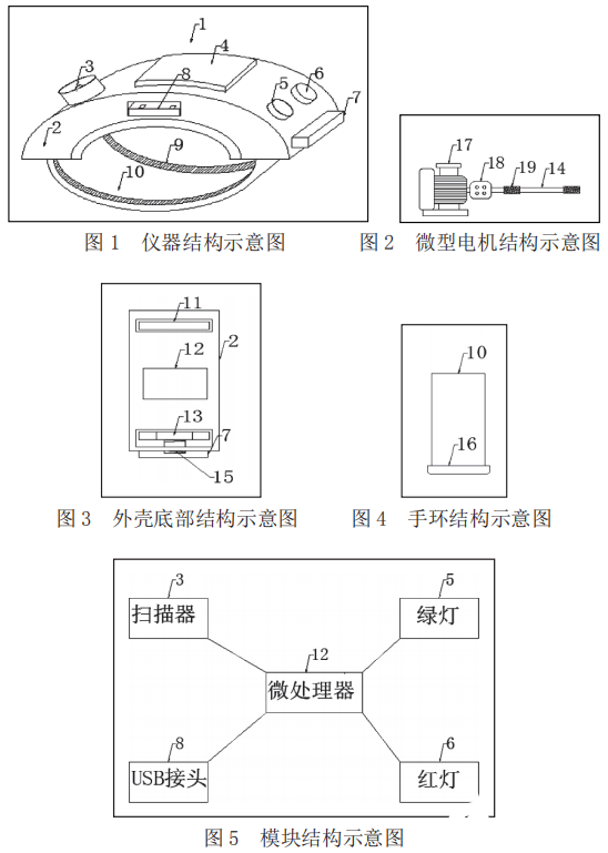 一种便携式医疗数据分析仪介绍,第2张 一种便携式医疗数据分析仪介绍,第2张