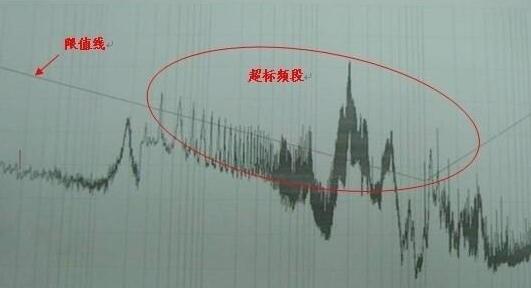 EMC辐射发射整改的方法步骤,第4张