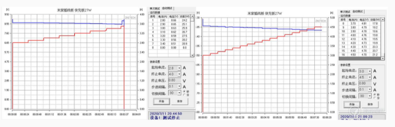评测米家插线板:27W快充延长线,有3个USB-A口,支持QC3.0协议,第3张 评测米家插线板:27W快充延长线,有3个USB-A口,支持QC3.0协议,评测米家插线板:27W快充延长线,有3个USB-A口,支持QC3.0协议,第3张
