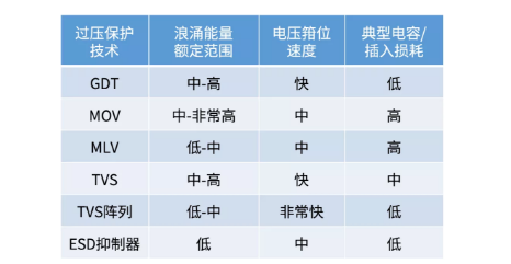 保护我们安全的紧急医疗设备，由谁来“保护”？,保护我们安全的紧急医疗设备，由谁来“保护”？,第3张