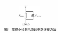 基于DSP28335处理器实现单相APF控制器的硬软件设计,第7张
