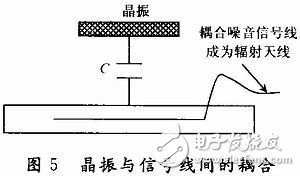 如何通过优化时钟设计的布局和布线来提高PCB板电磁兼容?,第5张 如何通过优化时钟设计的布局和布线来提高PCB板电磁兼容?,如何通过优化时钟设计的布局和布线来提高PCB板电磁兼容?,第5张
