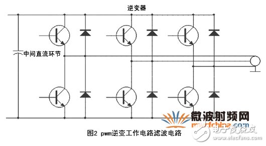 电磁兼容的基本原理是什么？在设计驱动模块时应考虑哪些电磁兼容问题？,电磁兼容的基本原理是什么？在设计驱动模块时应考虑哪些电磁兼容问题？,第4张