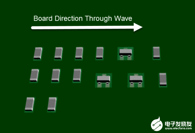 PCB元器件布局的十天技巧详细说明,2a14d759842744fe9c00eb4d4a8f79cd.png,第2张