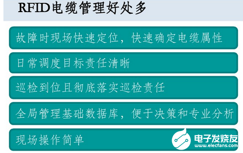 基于RFID的电缆管理系统,基于RFID的电缆管理系统,第3张