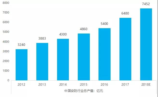 火灾自动报警系统对电源的需求及应用分析,火灾自动报警系统对电源的需求及应用分析,第2张
