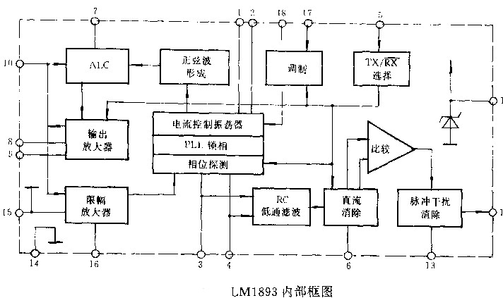 电力线载波通信(LMl893)集成电路,第2张 电力线载波通信(LMl893)集成电路,电力线载波通信(LMl893)集成电路,第2张