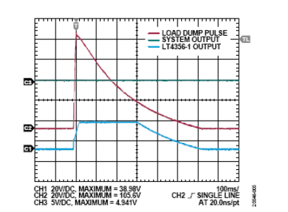 用于车辆跟踪系统的集成电源解决方案,第5张 用于车辆跟踪系统的集成电源解决方案,pIYBAGCcoZqANn1LAACXxJUbj5s113.png,第5张