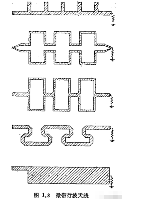 什么是微带天线?,第8张 什么是微带天线?,pIYBAGCfRbWAReMgAAFxn7hi90w746.png,第8张