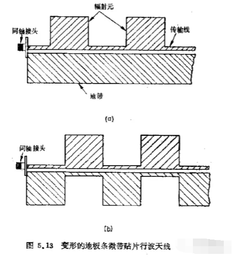 什么是微带天线?,第11张 什么是微带天线?,pIYBAGCfRcqAC4bJAAGTYFpUmtk845.png,第11张