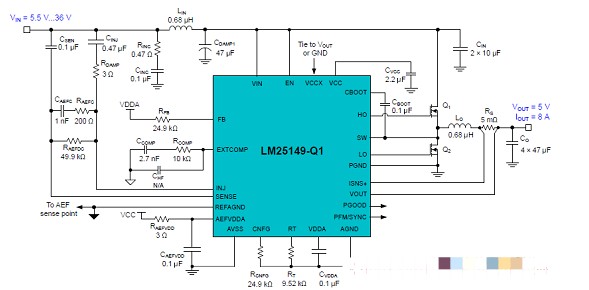 基于LM25149-Q1电性能指标与PCB设计方案,基于LM25149-Q1电性能指标与PCB设计方案,第4张