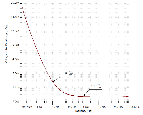 使用分立式 JFET 放大低噪声电路中的小信号,pYYBAGE8eRmAXDKpAAET50YiBMk162.png,第5张