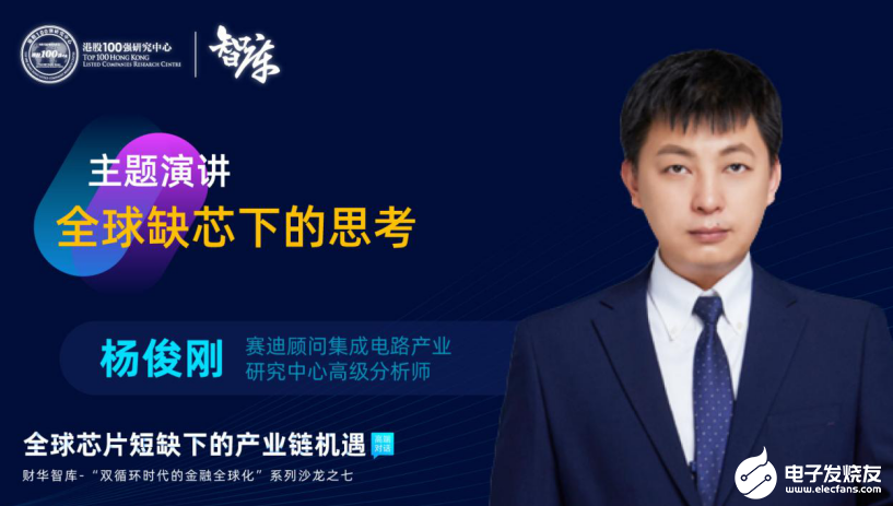 智库直播回放|全球芯片短缺下的产业链机遇,第3张 智库直播回放|全球芯片短缺下的产业链机遇,pYYBAGFNdEGAesWFAARhckJYQrg562.png,第3张