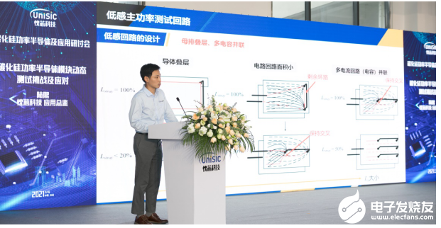 驾驭狼的速度，泰克与忱芯强强联手解决宽禁带半导体测试难题,第4张