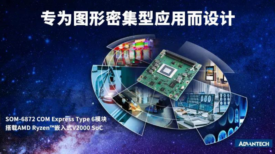 研华推出COMe Compact模块SOM-6872,搭载AMD Ryzen V2000 SoC,兼顾高性能、小尺寸、低功耗,第2张 研华推出COMe Compact模块SOM-6872,搭载AMD Ryzen V2000 SoC,兼顾高性能、小尺寸、低功耗,pYYBAGGLTfaAf4DvAA0y16yrt1E045.png,第2张
