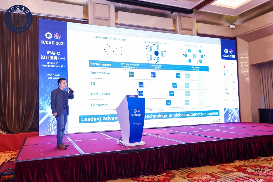 Socionext以高性能平台化SoC重塑出行方式,第2张