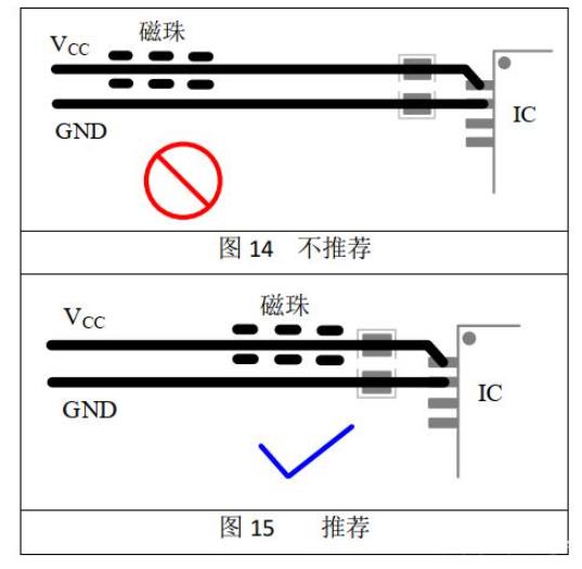 川土微电子|隔离电源的辐射抑制设计参考（三）,第5张
