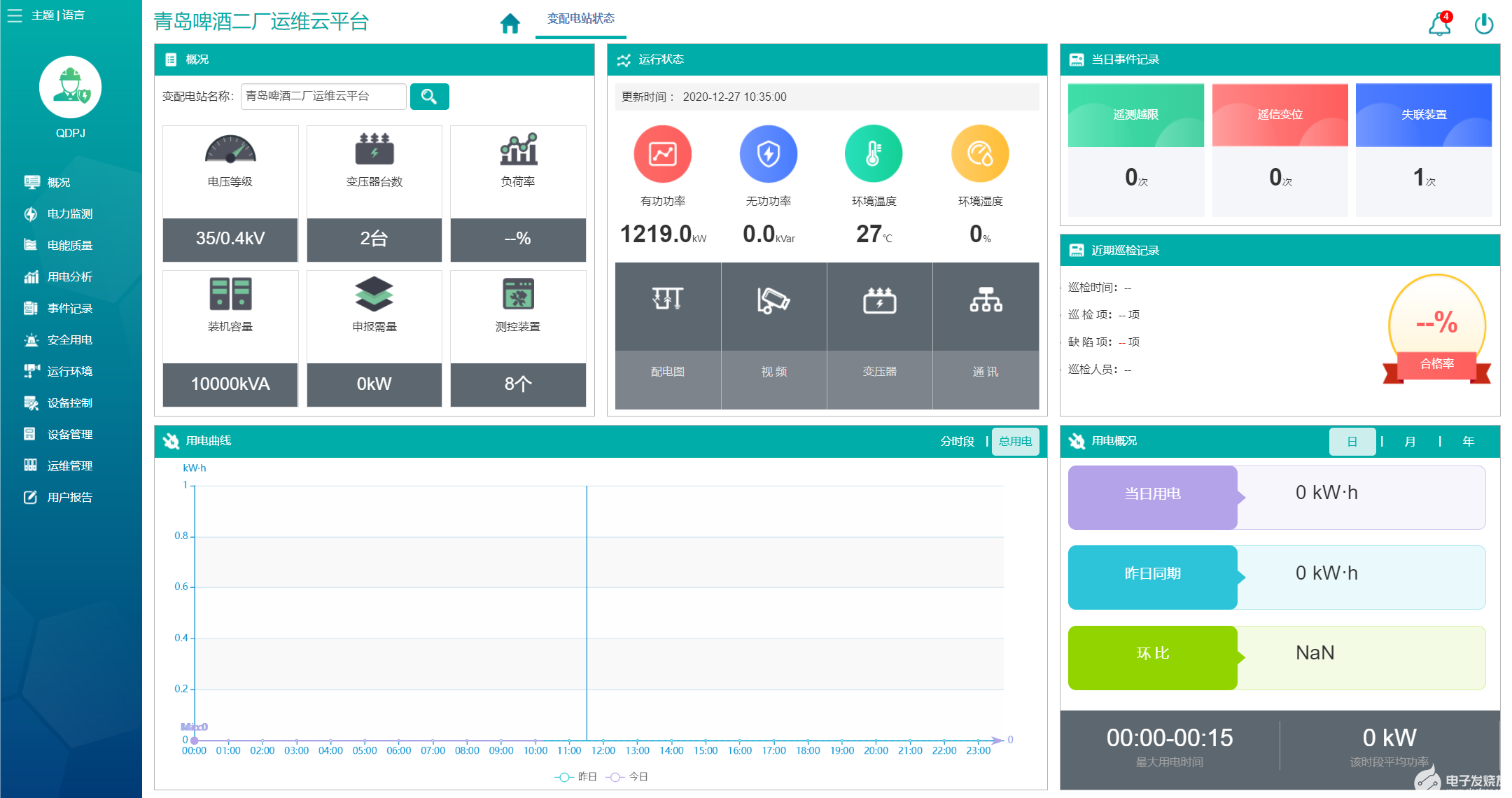 智慧电力运维服务平台的研究及应用,第3张 智慧电力运维服务平台的研究及应用,第3张