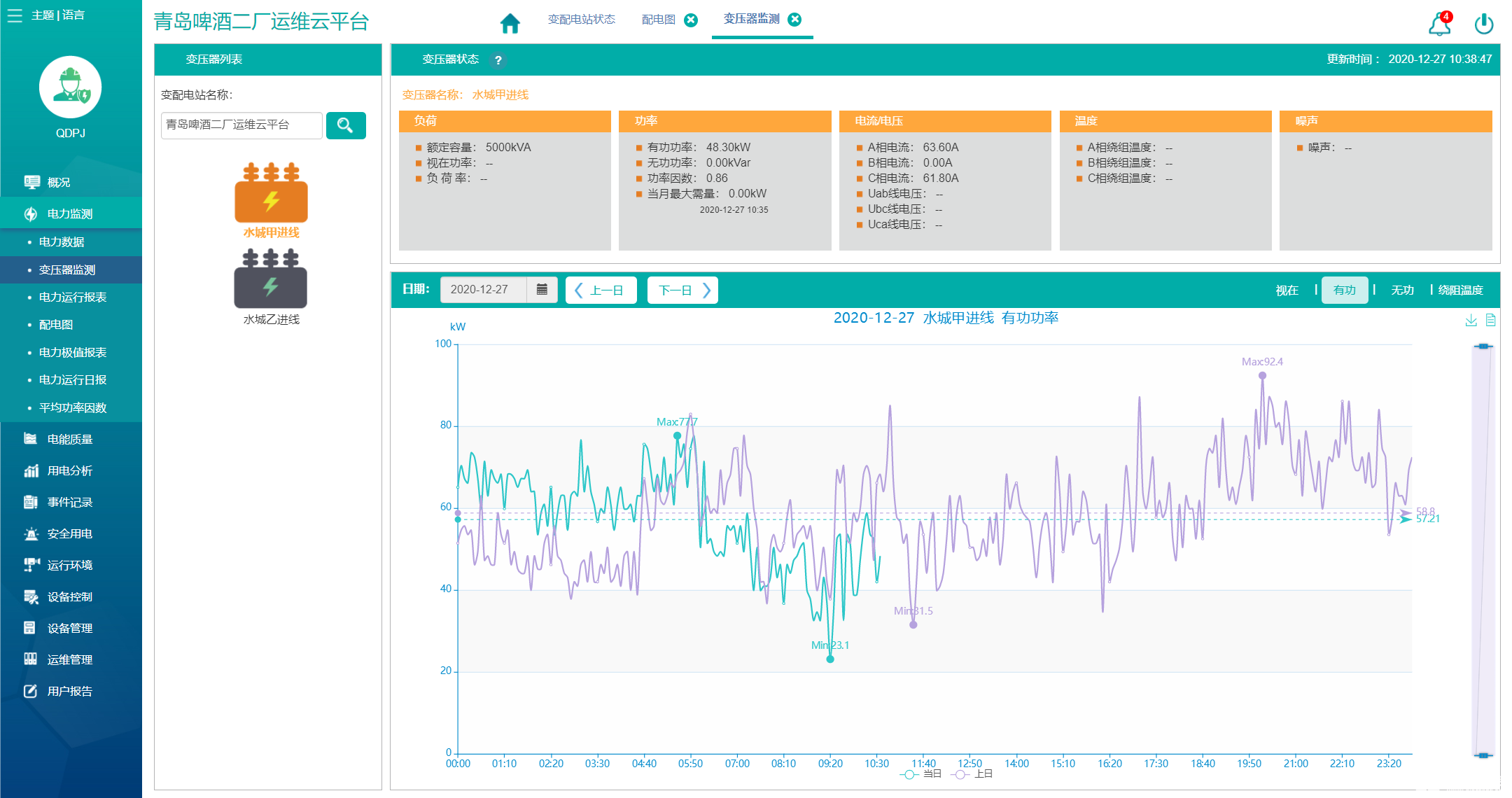 智慧电力运维服务平台的研究及应用,第5张 智慧电力运维服务平台的研究及应用,第5张