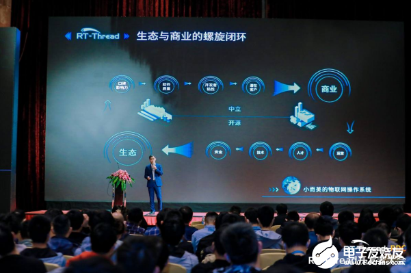 超越自我，逐梦全球|RT-Thread开发者大会圆满落幕！,pYYBAGHUAImAMbKmAARcBaDh7TE329.png,第4张