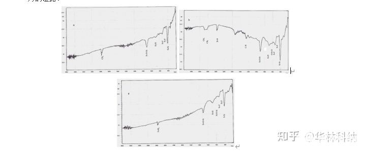 超声波频率对化学蚀刻过程的影响实验报告,第4张 超声波频率对化学蚀刻过程的影响实验报告,pYYBAGJ05SyAUvtmAAA3L9s6XLI545.jpg,第4张