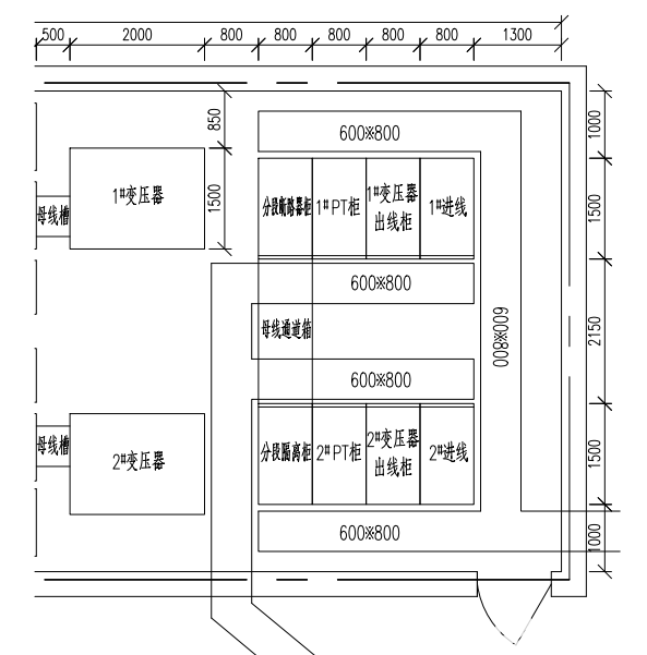 电力智能监控系统和五防系统的应用案例,pYYBAGJY_bqAIjrnAABfeuY21aw530.png?source=d16d100b,第2张