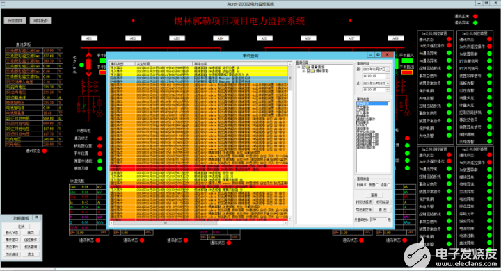 电力智能监控系统和五防系统的应用案例,pYYBAGJY_cOAG-8WAAM-DpEAIJg851.png?source=d16d100b,第12张
