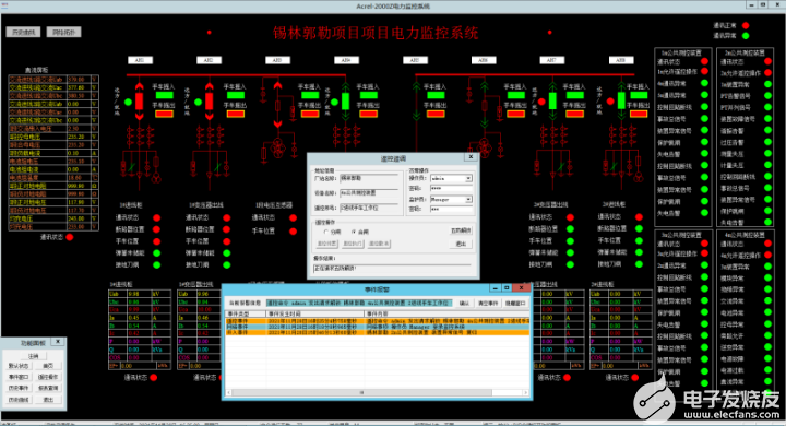 电力智能监控系统和五防系统的应用案例,pYYBAGJY_cSAMIrJAAJeHCL6b-Q610.png?source=d16d100b,第16张