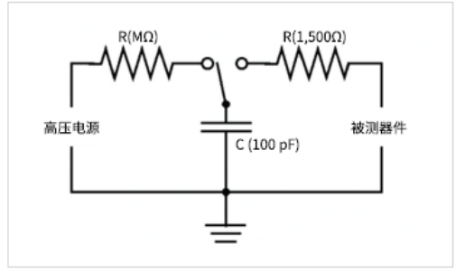 满足EMC严苛测试要求，使用示波器检验ESD仿真器,poYBAGC4cjWAXy50AACFFdnOMjc005.png,第3张
