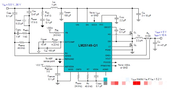 基于LM25149-Q1电性能指标与PCB设计方案,基于LM25149-Q1电性能指标与PCB设计方案,第5张