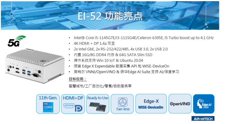 重磅新品！研华EI-52边缘智能系统搭载Intel第11代处理器， 助您开启5G和AI应用时代,第5张