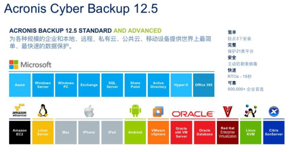 全球TO B勒索病毒攻击暴增,我们只能选择躺平吗?,第7张 全球TO B勒索病毒攻击暴增,我们只能选择躺平吗?,poYBAGEKRMmAGoj8AAJNCJQahFk742.png,第7张