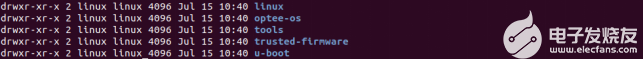 Linux系统移植开发篇1:系统移植前说明及源码编译,第2张 Linux系统移植开发篇1:系统移植前说明及源码编译,第2张