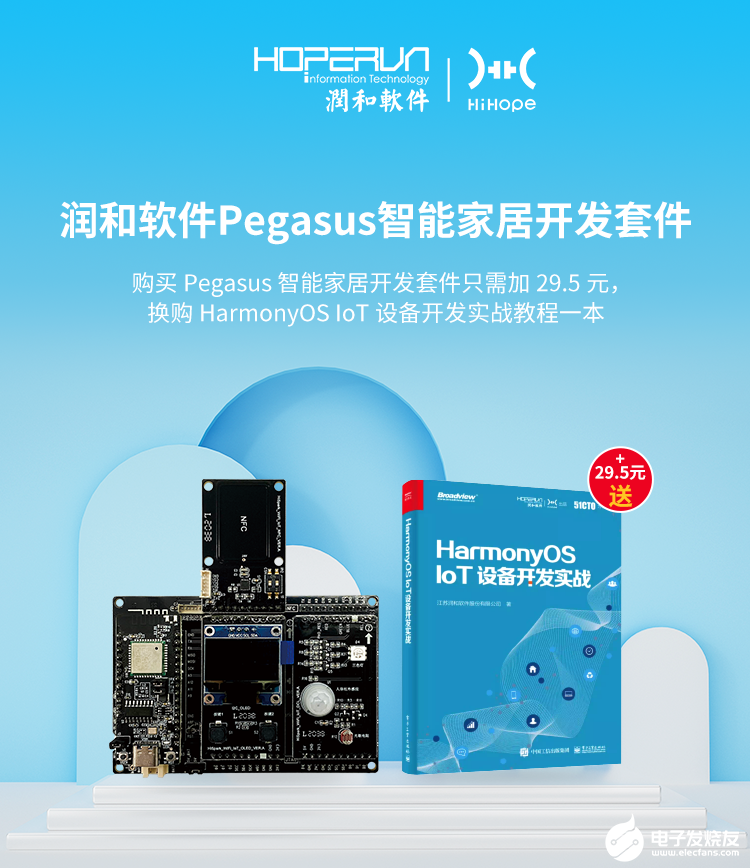 温湿度轻松读取！OpenHarmony物联网套件开发-I2C,温湿度轻松读取！OpenHarmony 物联网套件开发-I2C（i2c_aht20）-鸿蒙HarmonyOS技术社区,第7张