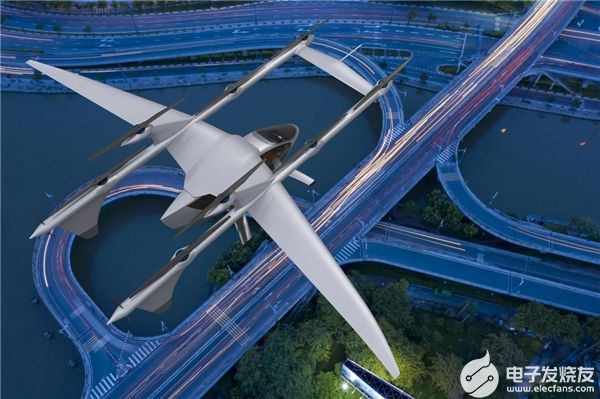 峰飞自动驾驶eVTOL载人飞行器V1500M完成首飞测试,poYBAGF7ZV6AFOyoAADLXoTuoBw15.jpeg,第3张