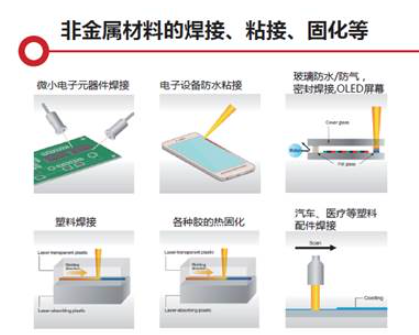 倒计时50天 | 这些激光加工大厂喊你一同品鉴消费电子新应用！,poYBAGFK7xiABikUAAHDtfcGUDw232.png,第13张
