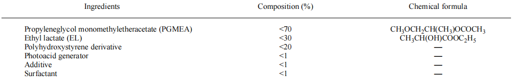 光刻胶中金属杂质对硅基基质的吸附机理 南通华林科纳分析,第2张 光刻胶中金属杂质对硅基基质的吸附机理 南通华林科纳分析,poYBAGG2qVCAIsxcAABZtoWIcGo145.png,第2张