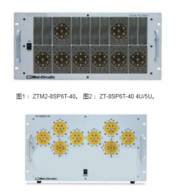 面对高速链路测试重重挑战，轻松实现PCIe 5自动多路测试,第2张
