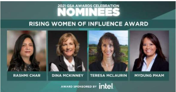 全球半导体联盟 (GSA) 公布2021年度奖项提名名单,poYBAGGbU1KAZFVJAANk-f9LDCM371.png,第3张