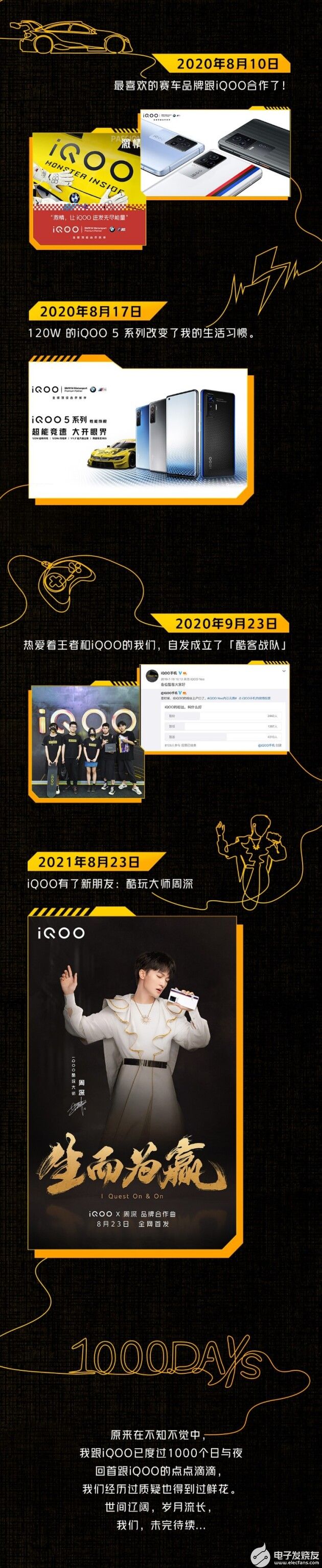 感恩酷客同行，iQOO与酷客共庆品牌诞生千天,poYBAGGfN2KAFSmdAATawPxtsRo50.jpeg,第4张